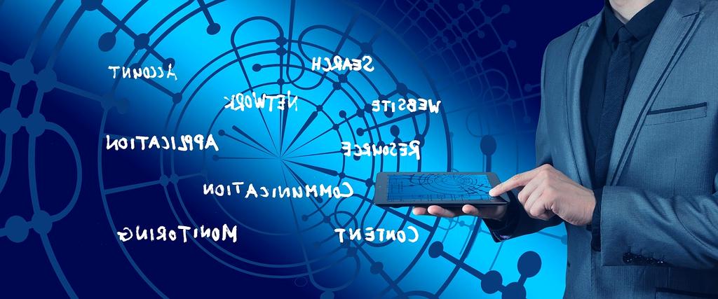 System Resource Allocation Diagram